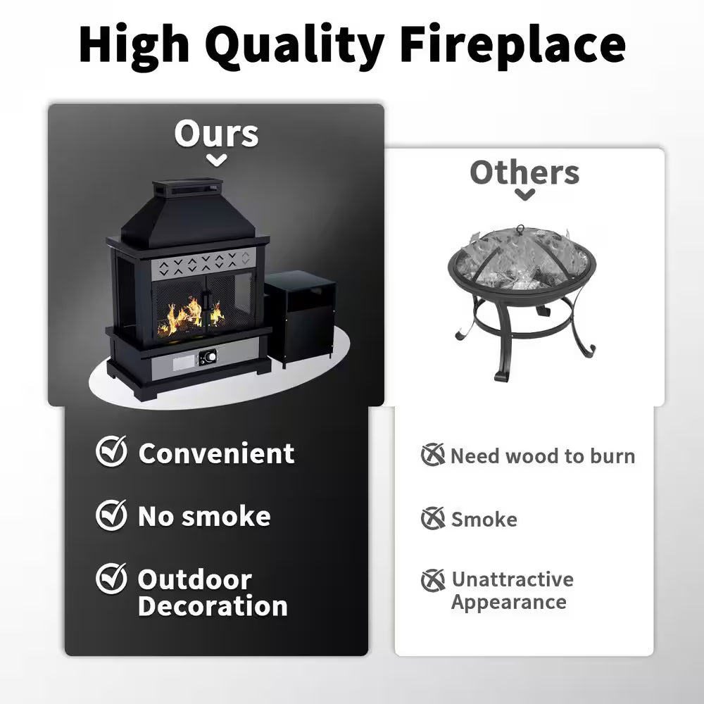 35.5 In. X 47 In. Outdoor Fireplace Steel Patio Propane Fire Pit for Gardens with PVC Waterproof Cover